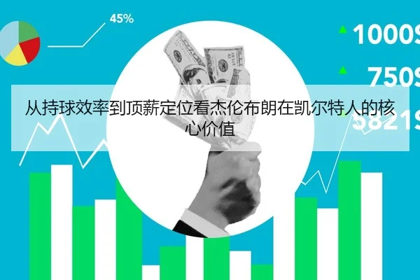 从持球效率到顶薪定位看杰伦布朗在凯尔特人的核心价值