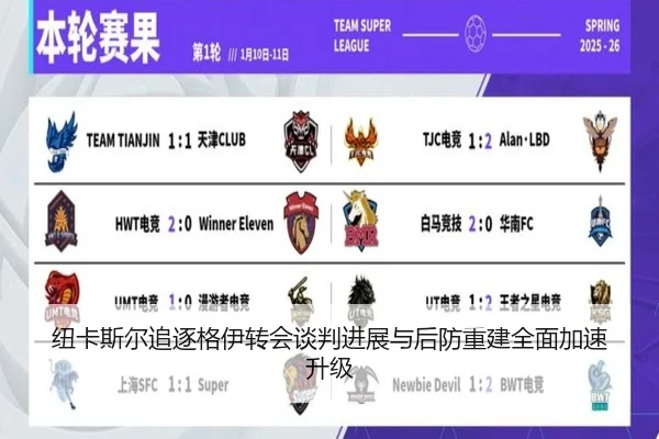 纽卡斯尔追逐格伊转会谈判进展与后防重建全面加速升级